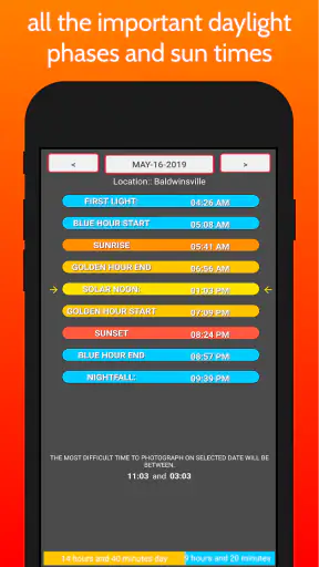 SkyCandy - Sunset Forecast App screenshot