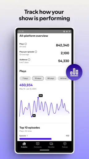 Spotify for Creators screenshot