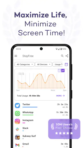 StayFree - Screen Time screenshot