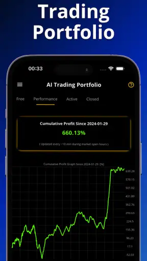 Stock Signals & AI Forecasts screenshot