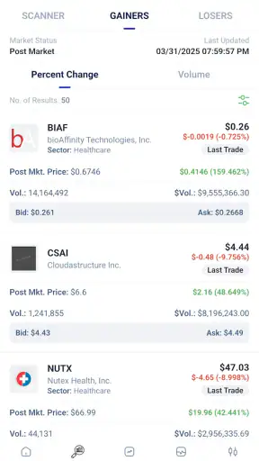 Stocks.News: Market Insights screenshot