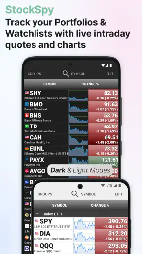 Stocks: Realtime Quotes Charts screenshot