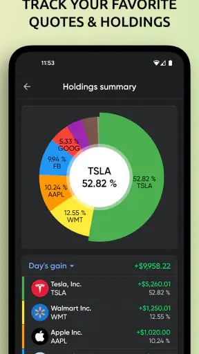 Stoxy PRO - Stock Market Live screenshot