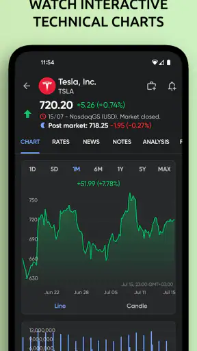 Stoxy PRO - Stock Market Live screenshot