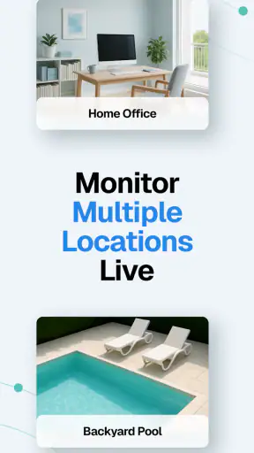 Surveillance Camera: Visory screenshot
