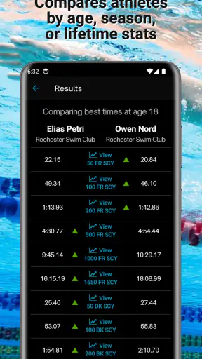 Swimmetry screenshot