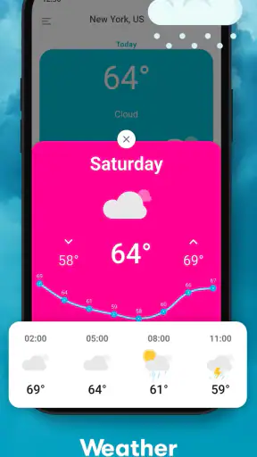 Thermometer++ Room Temperature screenshot