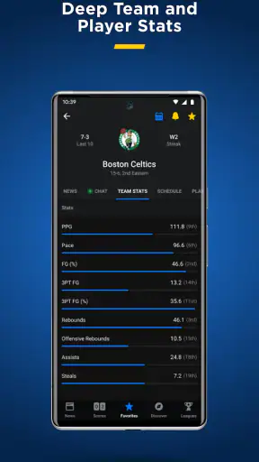theScore: Sports News & Scores screenshot