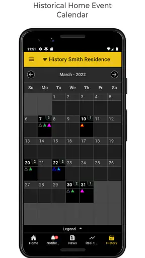 Ting Sensor screenshot