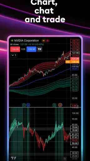 TradingView: Track All Markets screenshot
