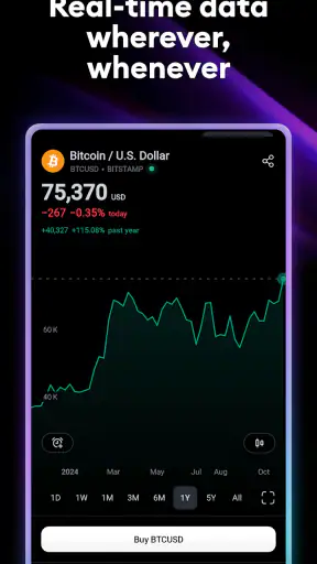 TradingView: Track All Markets screenshot