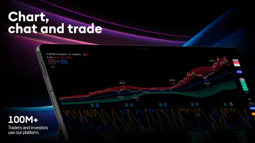 TradingView: Track All Markets screenshot