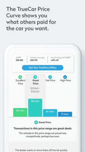 TrueCar Used Cars and New Cars screenshot