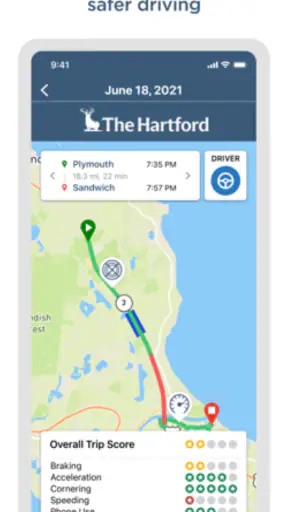 TrueLane by the Hartford screenshot