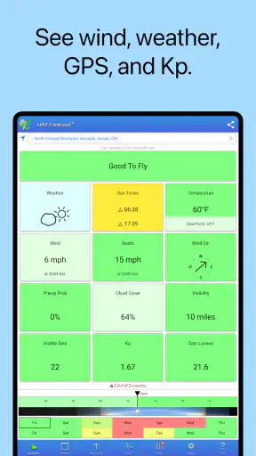 UAV Forecast for Drone Pilots screenshot