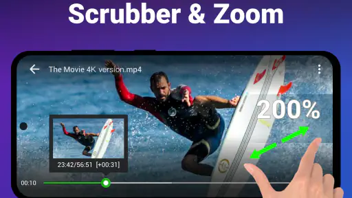 Video Player All Format screenshot