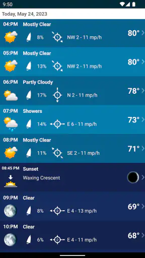 Weather XL PRO screenshot