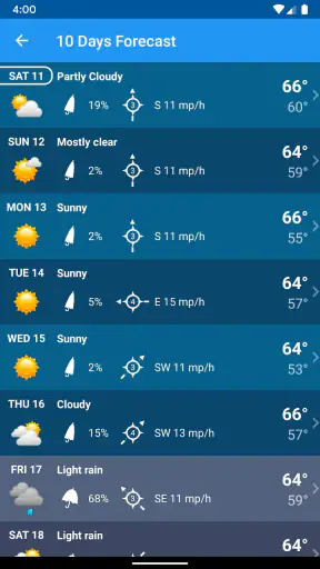 Weather XL PRO screenshot