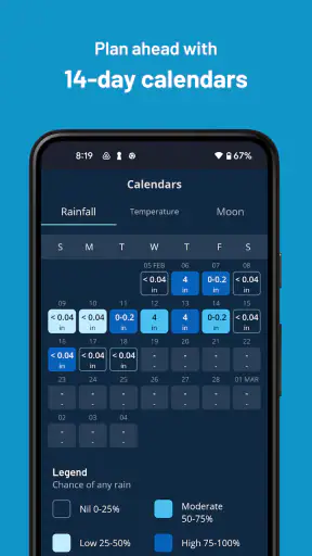 Weatherzone: Weather Forecasts screenshot