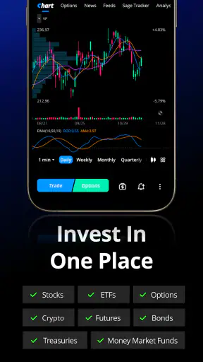 Webull: Investing & Trading screenshot