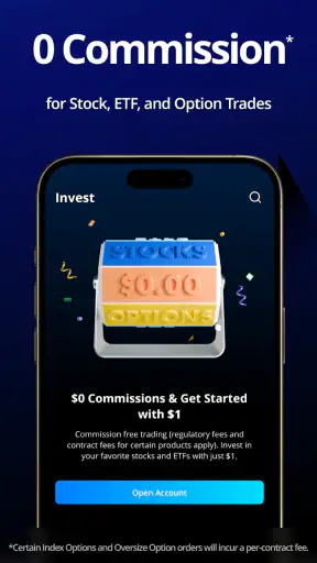 Webull: Investing & Trading screenshot
