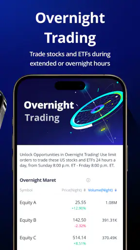 Webull: Investing & Trading screenshot