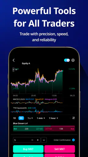 Webull: Investing & Trading screenshot