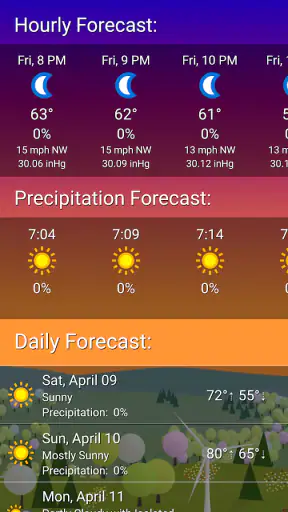 What The Forecast screenshot