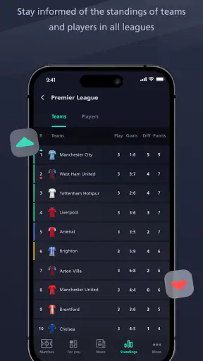Yalla Shoot - Live Scores screenshot