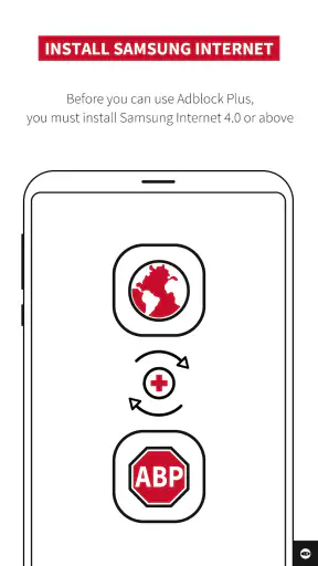 ABP para Internet de Samsung screenshot