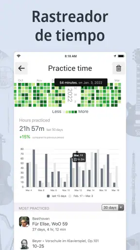 Afinador y Metrónomo screenshot