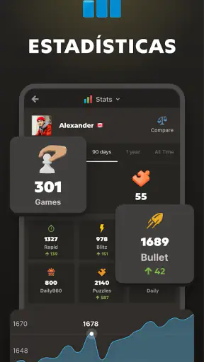 Ajedrez · Jugar y Aprender screenshot