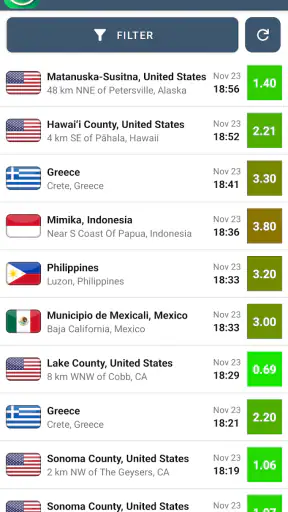Alertas Sísmicas y Rastreador screenshot