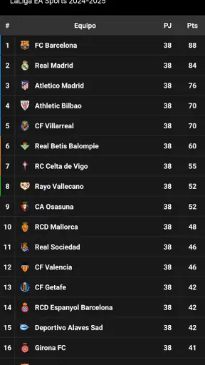 Andrés Deportes screenshot