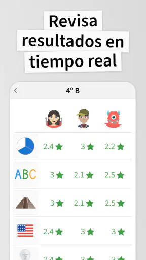ANTON: Preescolar - Secundaria screenshot