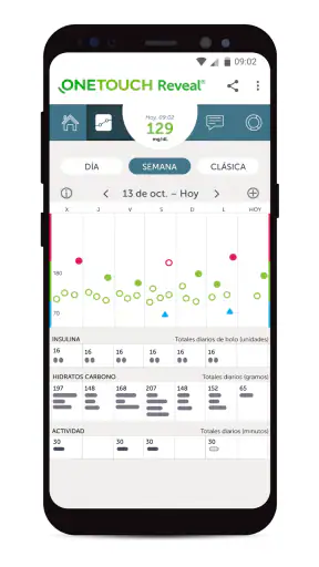 ​Aplicación OneTouch Reveal® screenshot