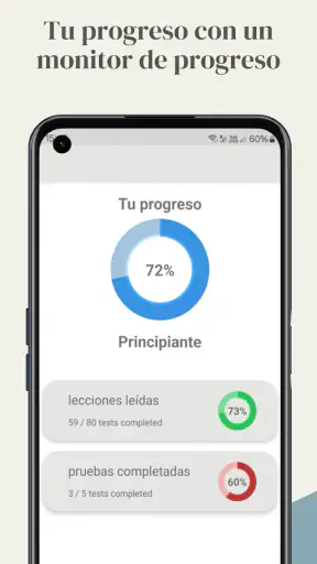 Aprender Patrones de Velas screenshot