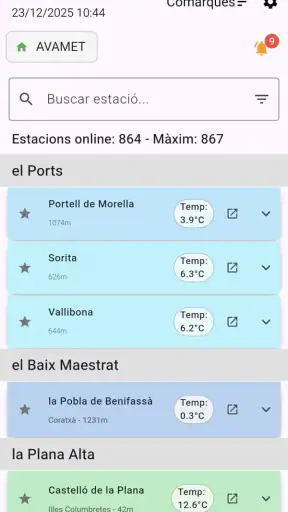 AVAMET screenshot