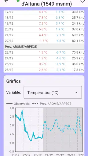 AVAMET screenshot