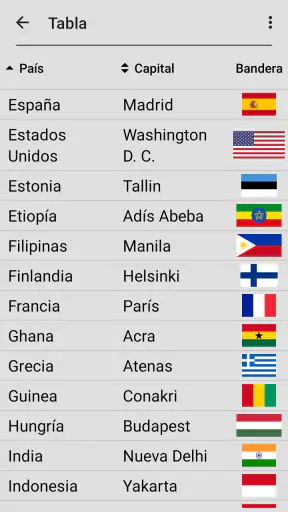 Banderas nacionales del mundo screenshot