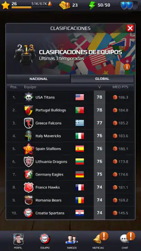 Basketball Rivals: Baloncesto screenshot