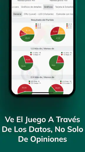 BetAnalysis Apuestas Consejos screenshot