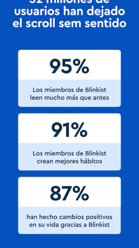 Blinkist: Resúmenes de libros screenshot