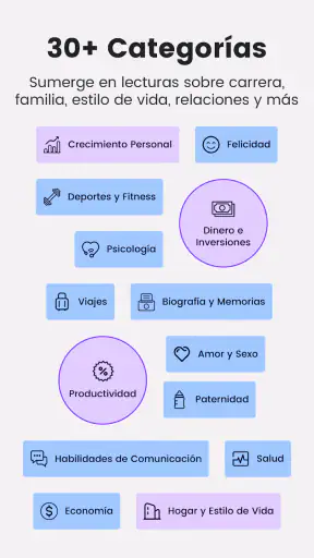BookSnap: Resumen libro 15min screenshot