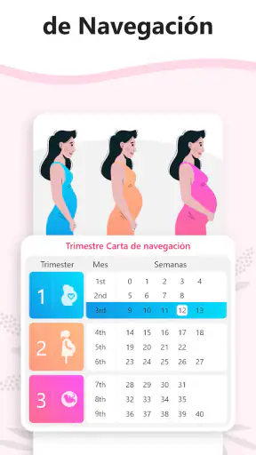 Calculadora de Embarazo screenshot