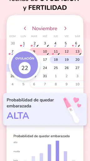 Calendario Menstrual screenshot