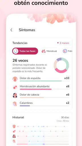 Calendario Menstrual screenshot