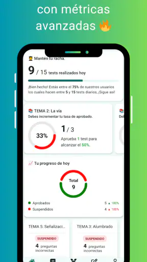 CarnetFacil.es: Tests DGT 2024 screenshot