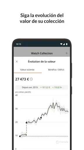 Chrono24 | Relojes de lujo screenshot