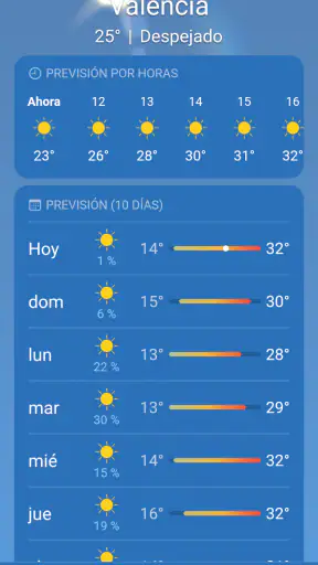 Clima Real screenshot